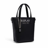 Borsa Replay 